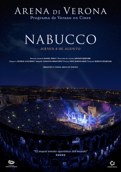 NABUCCO