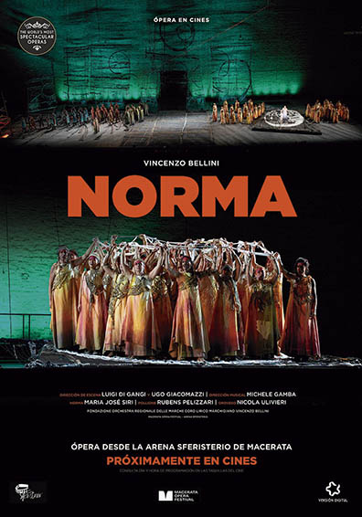 NORMA